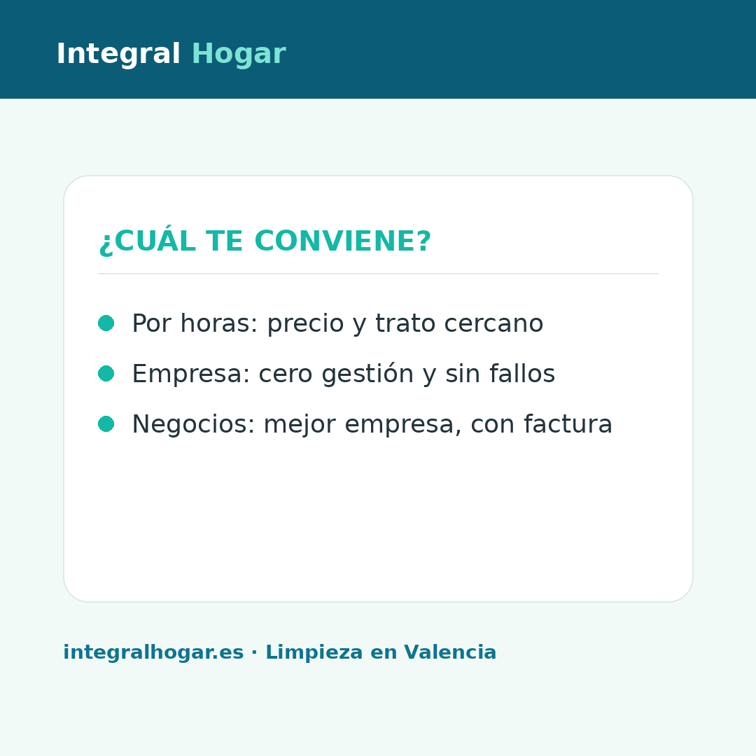 Limpieza por horas o empresa de limpieza en Valencia: ¿qué te conviene?